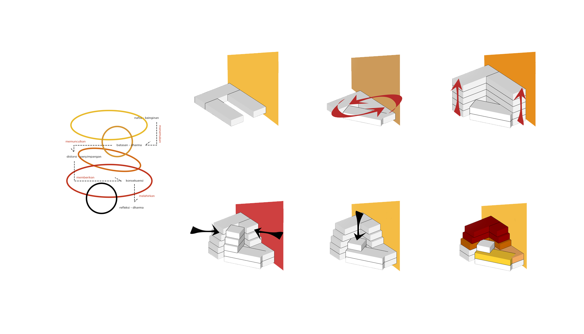 SEMARANG MUSEUM OF MAHABHARATA PUPPETRY layout 3